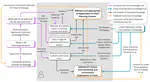 Urban AI Pedagogy: Frameworks and Lessons from a Pilot Course in Urban Planning Education