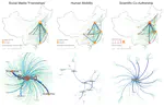 Intercity Connectivity Accelerates Innovation