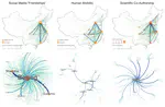Intercity Connectivity and Innovation