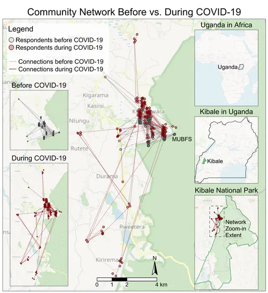 Impacts of COVID-19 on Biodiversity Conservation and Community Networks at Kibale National Park, Uganda