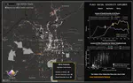 Place Social Diversity Explorer
