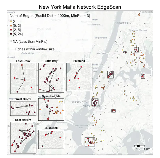 Is Your Neighbor Your Friend? Scan Methods for Spatial Social Network (SSN) Hotspot Detection